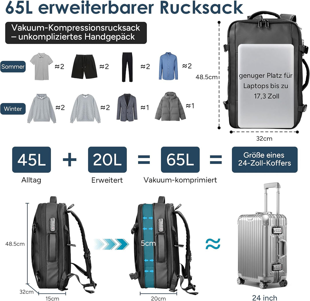 travel inspira Vakuum Rucksack mit TSA-Schloss 65L Rucksack 17.3 Zoll Laptopfach Flugzeug Handgepäck
