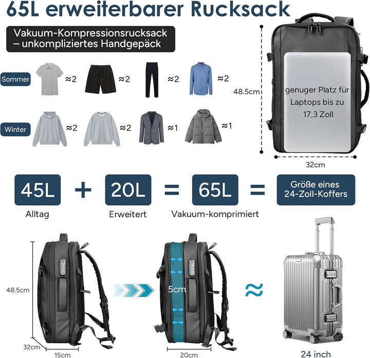travel inspira Vakuum Rucksack mit TSA-Schloss 65L Rucksack 17.3 Zoll Laptopfach Flugzeug Handgepäck