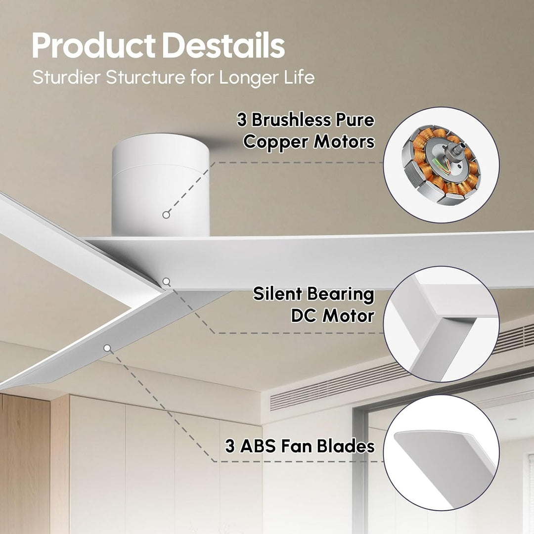 Deckenventilator ohne Licht 140 cm (55 Zoll) Mattweiss | Flacher deckenbündiger DC-Motor leise (Somm