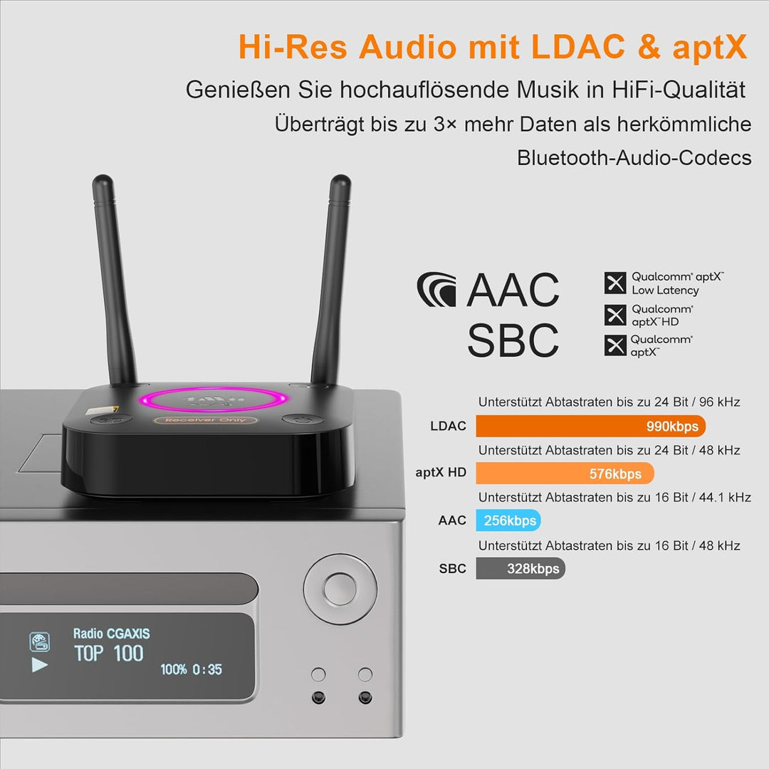 B06Ultra Bluetooth 5.2 Empfänger für LDAC Hi-Res Audio, HiFi Bluetooth Audio Adapter mit Audiophile