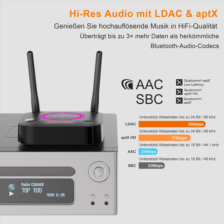 B06Ultra Bluetooth 5.2 Empfänger für LDAC Hi-Res Audio, HiFi Bluetooth Audio Adapter mit Audiophile