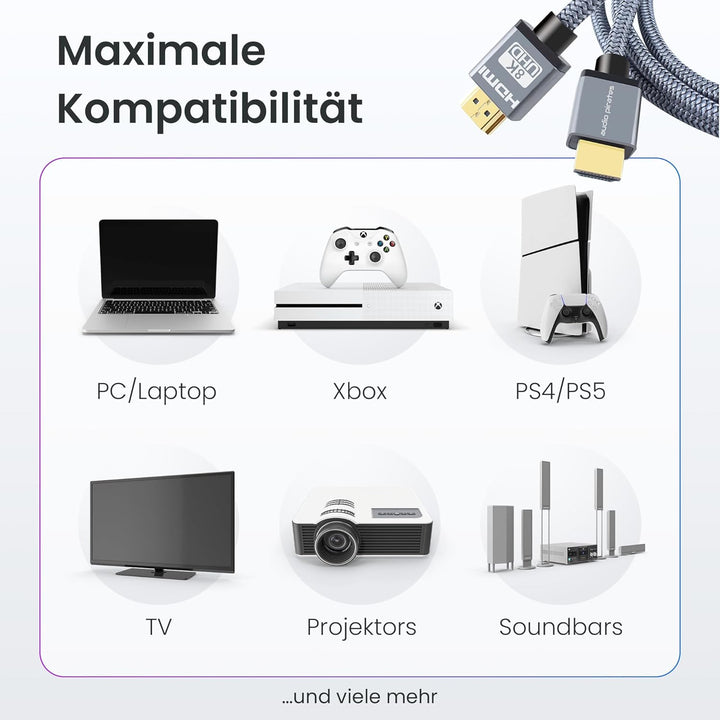 audio pirates – PERFORMANCE OMEGA COLLECTION - HDMI 2.1 Kabel | 48Gbit/s Ultra High Speed HDMI-Kabel
