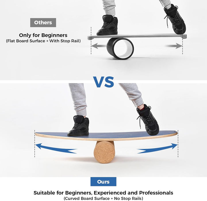 Cowiewie Balance Board, 15mm Dickes BalanceBoard + 10mm Korkrolle, Balance-Board Maximale Belastung