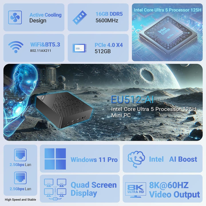 MINIX EU512-AI Mini PC Intel Core Ultra 5 125H 16GB DDR5/512GB SSD 8K Quad Output/Thunderbolt 4/Whis