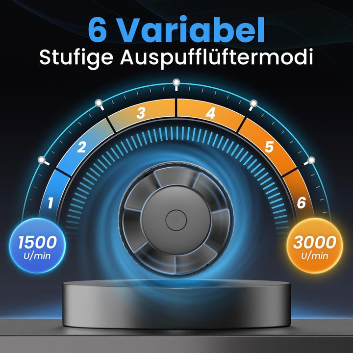 MOCINE Elektronische Lüfter, 100mm Rohrventilator mit Fernbedienung, 2 Modi & 6 Geschwindigkeiten, D