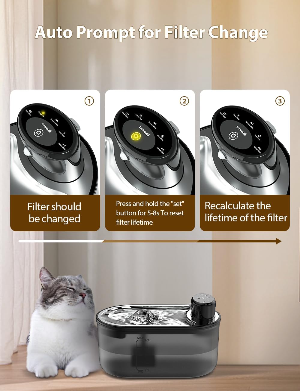 Ersatz Akku für TOMXCUTE P9 Katzenbrunnen, Abnehmbar Steuergerät Eingebauter 4000-mAh Akku - Schwarz