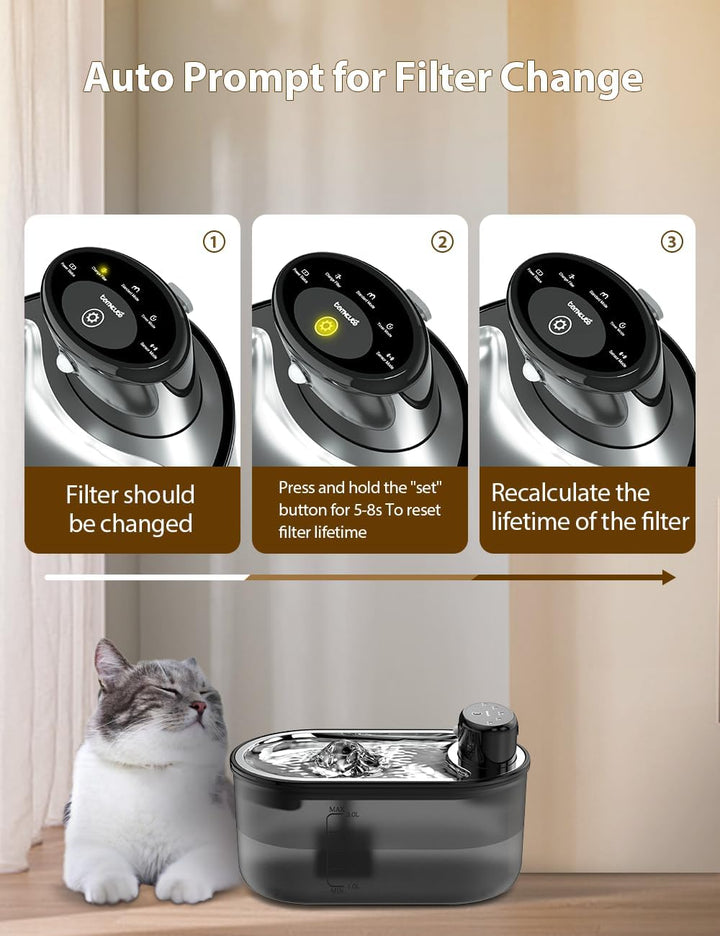 Ersatz Akku für TOMXCUTE P9 Katzenbrunnen, Abnehmbar Steuergerät Eingebauter 4000-mAh Akku - Schwarz