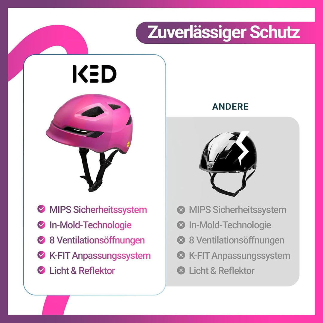 KED Pop MIPS Kinder Fahrrad Helm schwarz/weiss 2023 Pink M (52-56cm), Pink M (52-56cm)