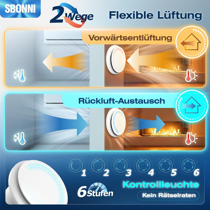 Badlüfter 100mm, 2 Richtungen, 6 Geschwindigkeiten Lüfter Bad mit Fernbedienung, Statusanzeige, Spei