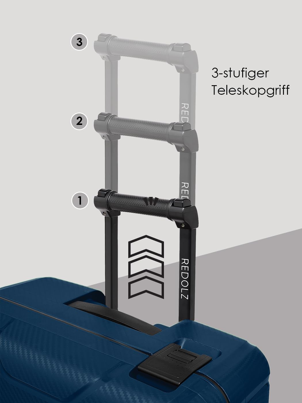 REDOLZ Hartschalen Check-in Koffer ohne Reissverschluss | 3-Punkt-Verschluss-System | Mittelgrosser