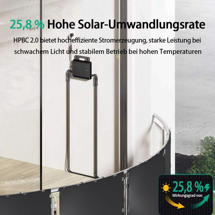 Solarpanel Flexibel, 460W Solarpanel Camping, 230W x2 Komplett Schwarze Solarmodul, Geeignet für Bal