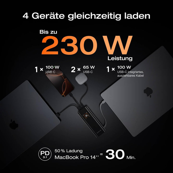 EcoFloW Rapid Pro Laptop Powerbank 20000mAh, 230W Power Bank mit 60cm ausziehbarem Kabel, 3 USB-C Po