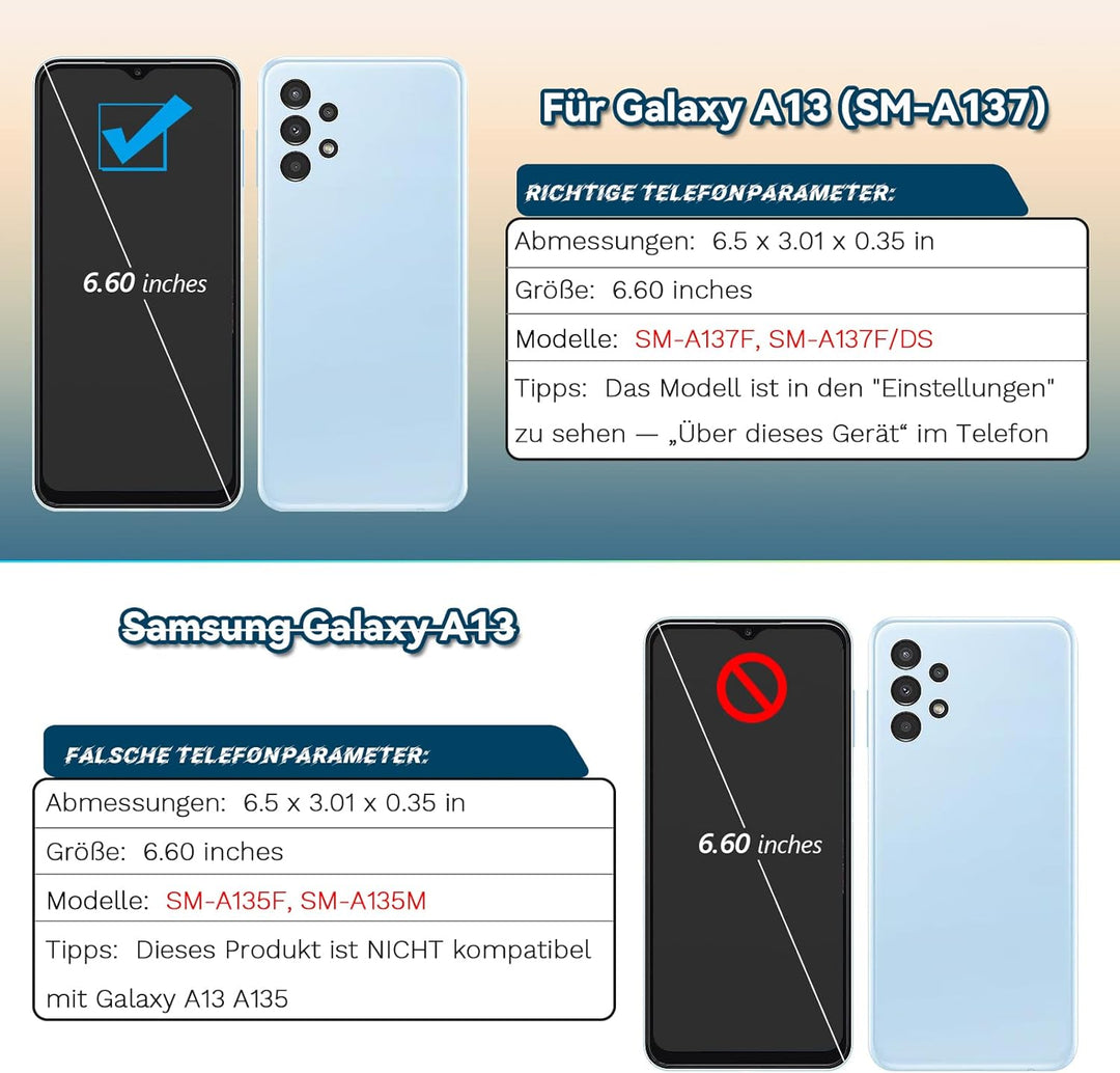 RongZy Kompatibel mit Samsung Galaxy A13 4G SM-A137F SM-A135 Ersatz Bildschirm LCD Display und Touch