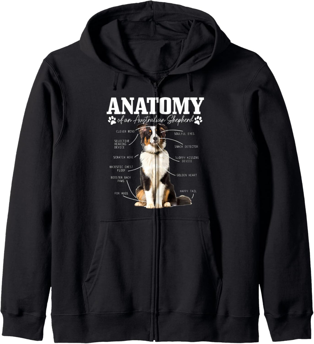 Anatomy Of An Australian Shepherd Lustiger Hund Mutter Papa Kapuzenjacke