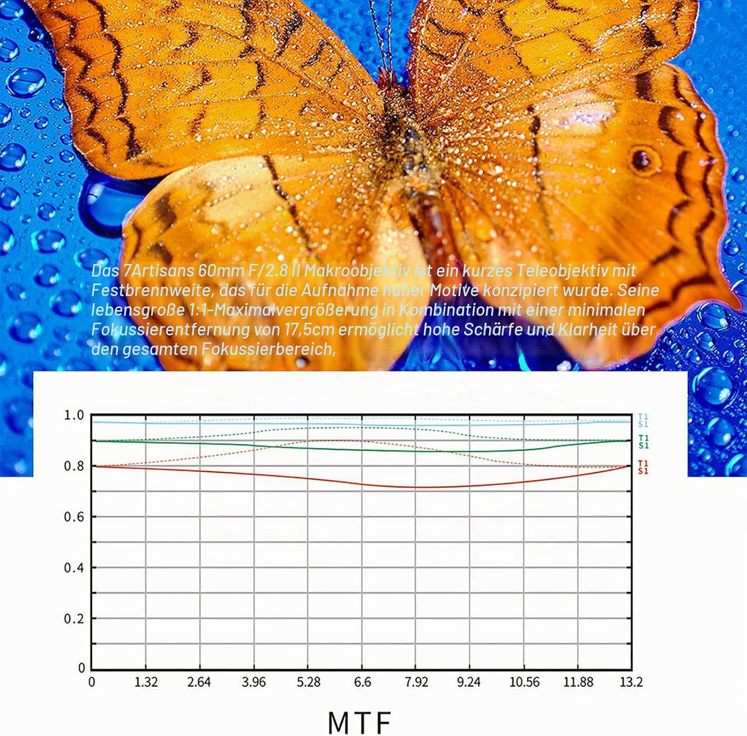7artisans 60mm F2.8 II APS-C Format Makro-Objektiv, Kompatibel mit Sony E-Mount-Kameras Kameras Sony