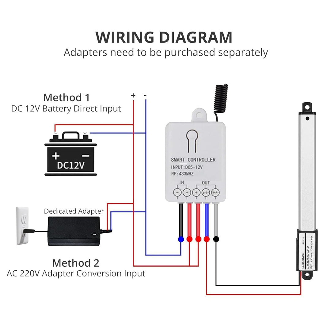 Linearmotor 12V 32N 100mm Linear Actuator Linearantrieb Linearmotor Verstellantrieb Stroke Length An