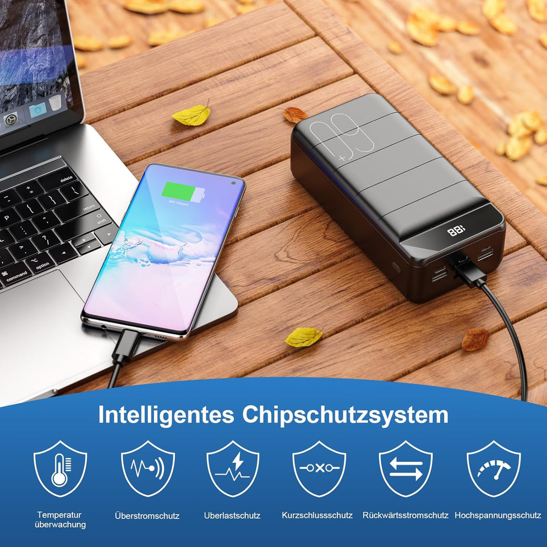 60000mAh Power Bank 22,5W Powerbank PD USB-C Schnellladefunktion Externe Akku mit 4 Ausgänge und 2 E