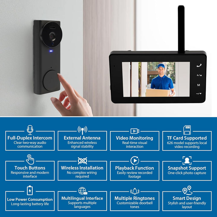 Kabellose Video Türklingel, WLAN Türklingel mit 4,3" Farbmonitor, 2 Wege Audio Gegensprechanlage und