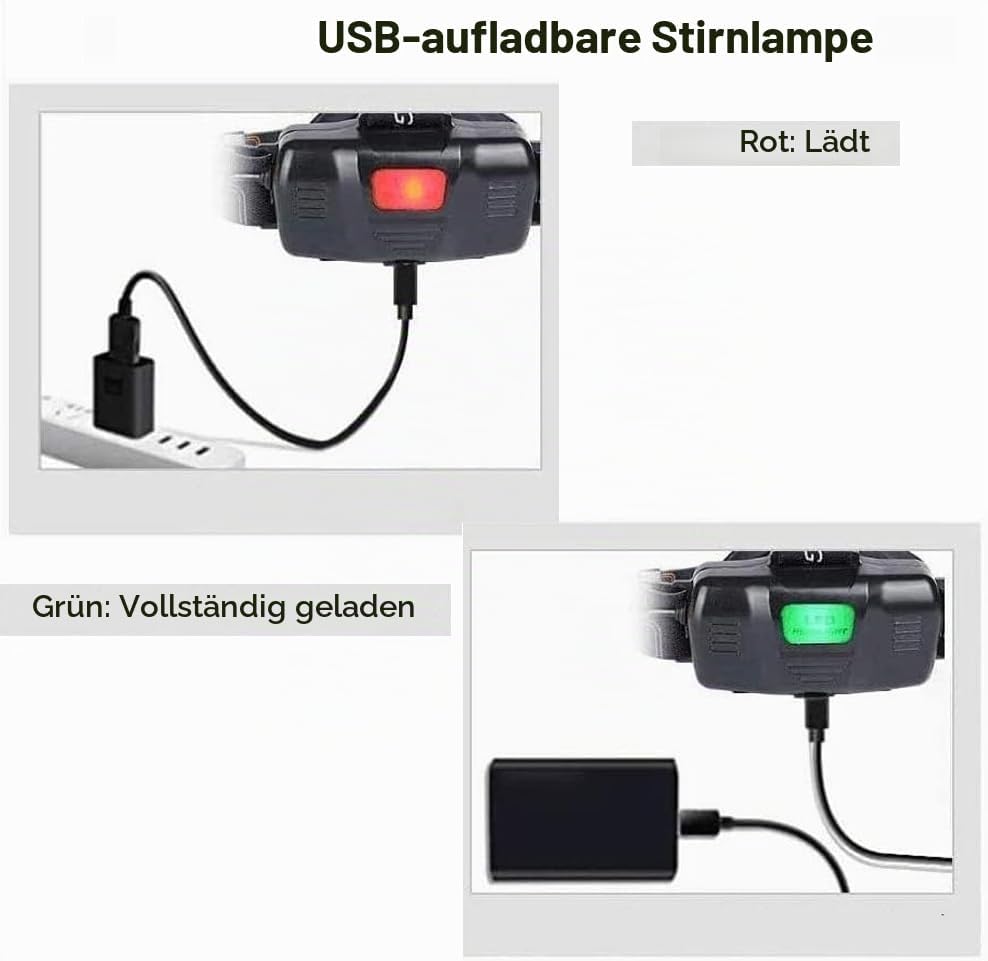 flintronic LED Stirnlampe, USB Wiederaufladbare COB Einzelkopf-Stirnlampe, IP64 Wasserdicht Zoombar
