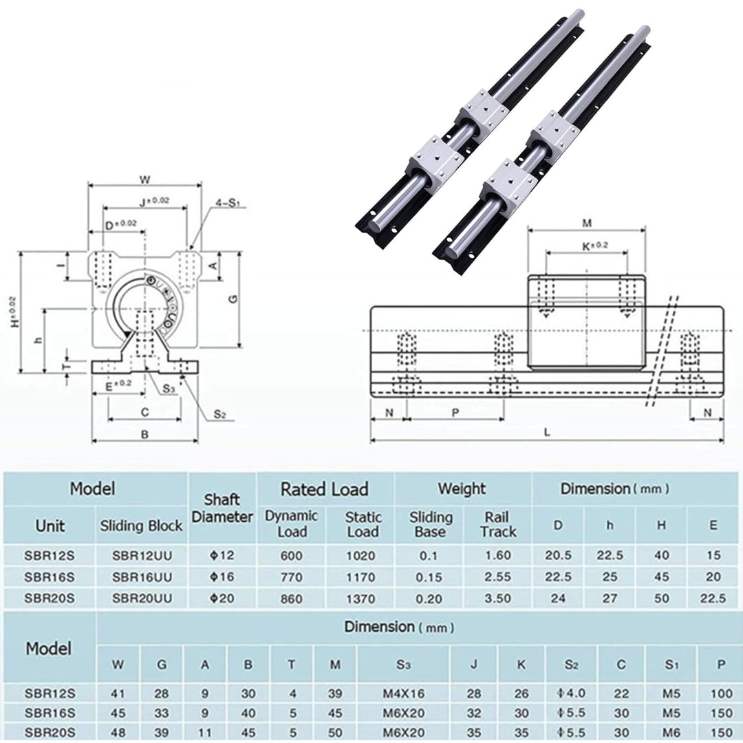 ONLISUM SBR16 Linearführung mit 2 x SBR16-1000mm Linearschienen und 4 x SBR16UU Lagerblock,Linearsch