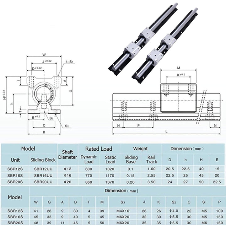 ONLISUM SBR16 Linearführung mit 2 x SBR16-1000mm Linearschienen und 4 x SBR16UU Lagerblock,Linearsch