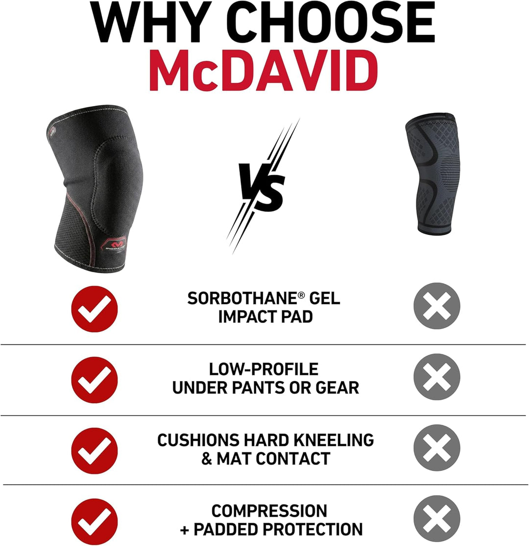 McDavid Genouillère Avec Protection Sorbothane Noir