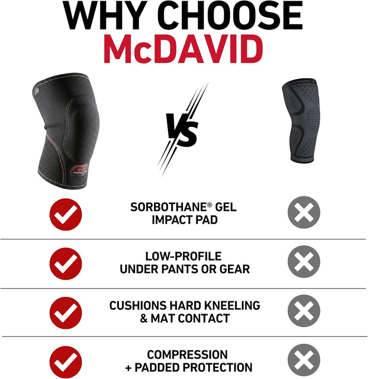 McDavid Genouillère Avec Protection Sorbothane Noir