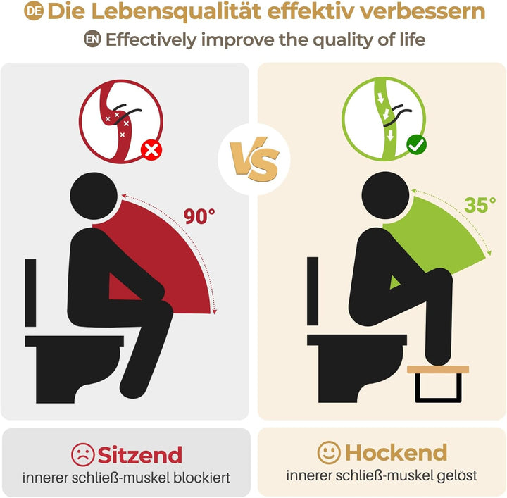 Yorbay Toilettenhocker Metall mit Holz, Kackhocker für Erwachsene, Anti-Rutsch Verstellbarer Klohock