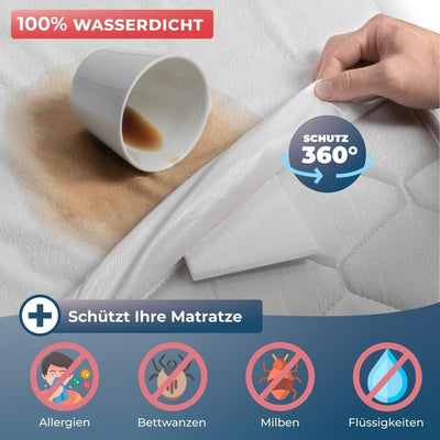 WRAPPYBAG® Wasserdichter Matratzenbezug – 100% resistent gegen Bettwanzen Hausstaubmilben – Matratze