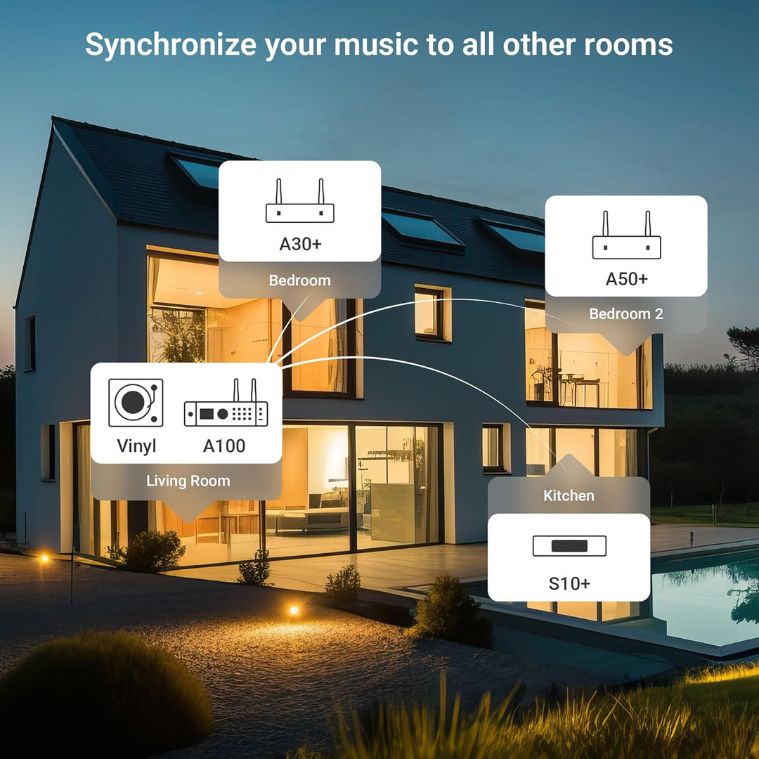 Arylic A100 Wireless Full Digital HiFi-Verstärker mit FM-Radio, 100 W × 2 WiFi- und Bluetooth-Audioe