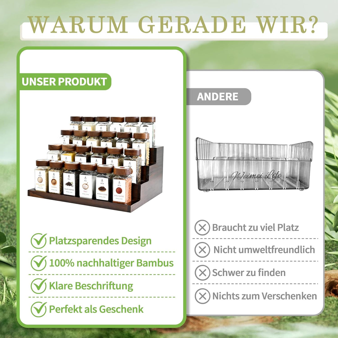 Gewürzgläser Eckig mit 2-in-1 Akazienholz-Gewürzregal Stehend (FCM®) – 24x120ml Gewürzdosen Set, Gew