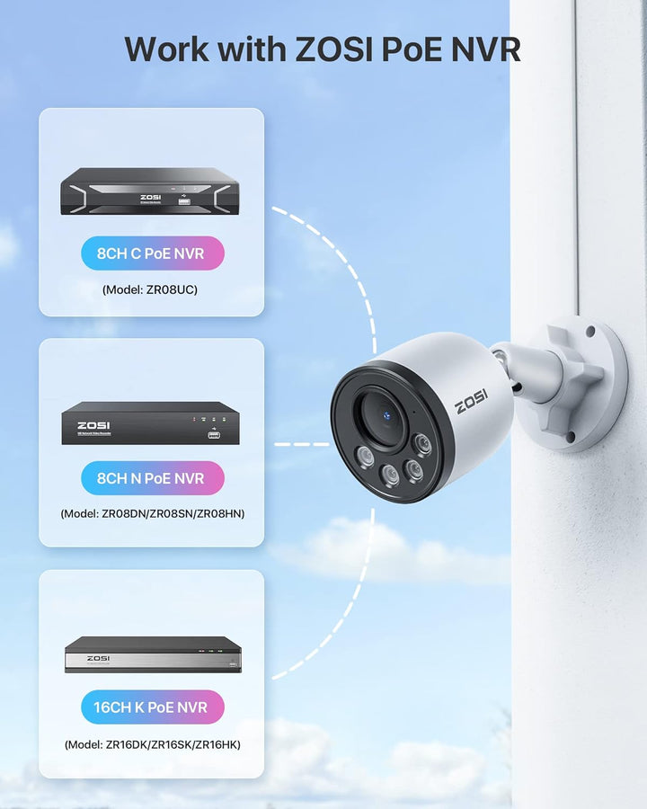 ZOSI 4MP PoE Überwachungskamera, Zusatz Ersatz Kamera für 4MP 5MP PoE NVR System, Personen-/Fahrzeug