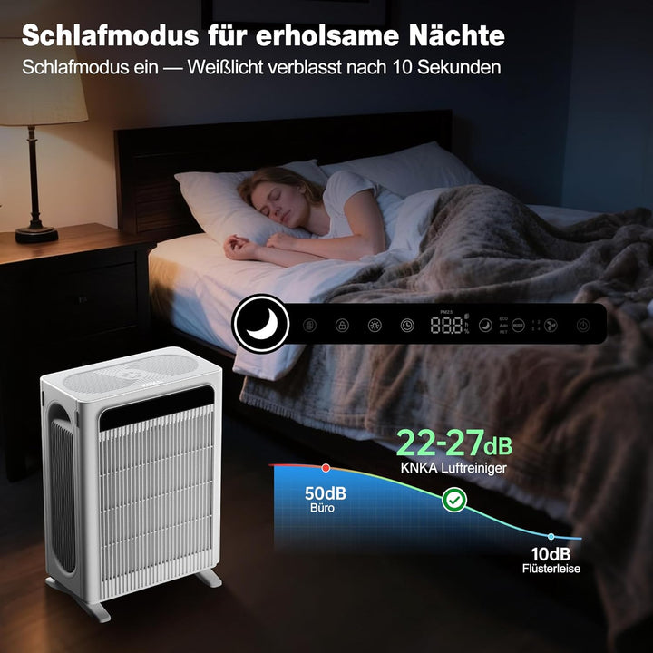 KNKA Luftreiniger für Raucher &amp; Haustiere, CADR 400m³/h, bis 120m², Weiss | entfernt 99,97% Pollen/G