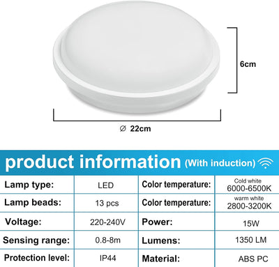 ACXIN LED Deckenleuchte mit Bewegungsmelder, LED Sensorleuchte, Moderne Induktionslicht, Wandlampe F