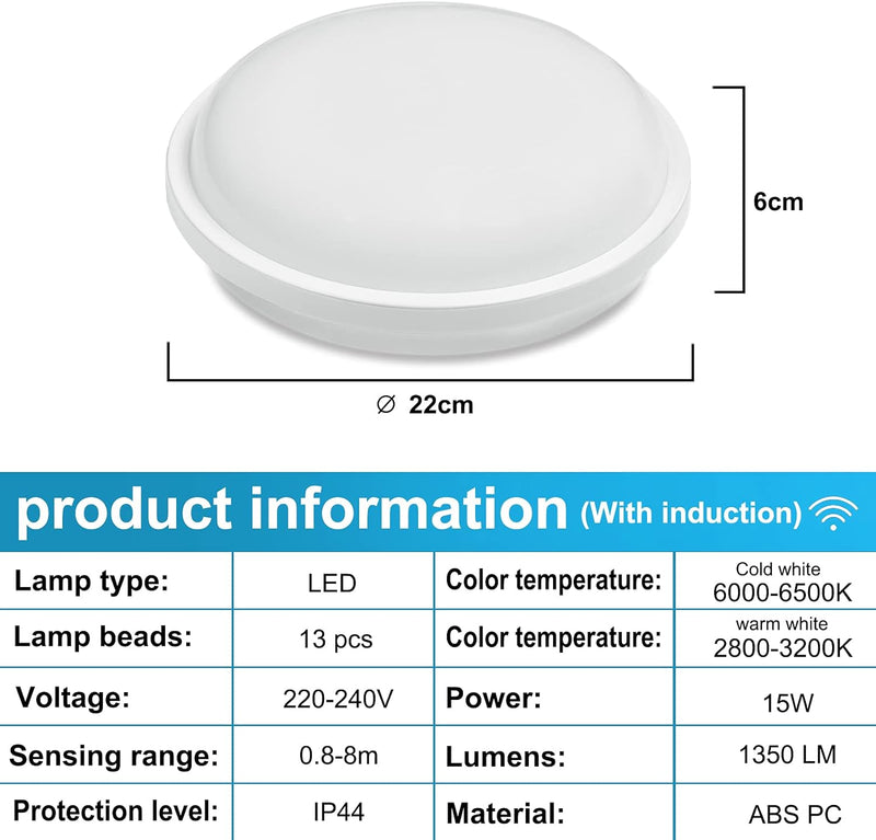 ACXIN LED Deckenleuchte mit Bewegungsmelder, LED Sensorleuchte, Moderne Induktionslicht, Wandlampe F