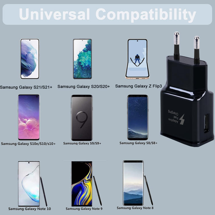 (2er Pack) USB Ladegerät Stecker mit USB Typ-C Ladekabel 1,5m Für Samsung Galaxy S21, S20, S10, S9,