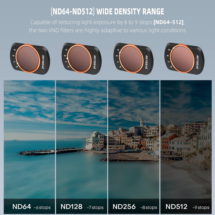REYGEAK Magnetischer Filterset für DJI Osmo Pocket 3 ,Variabler ND Filter VND 2-512, 1-9 Stop Graufi