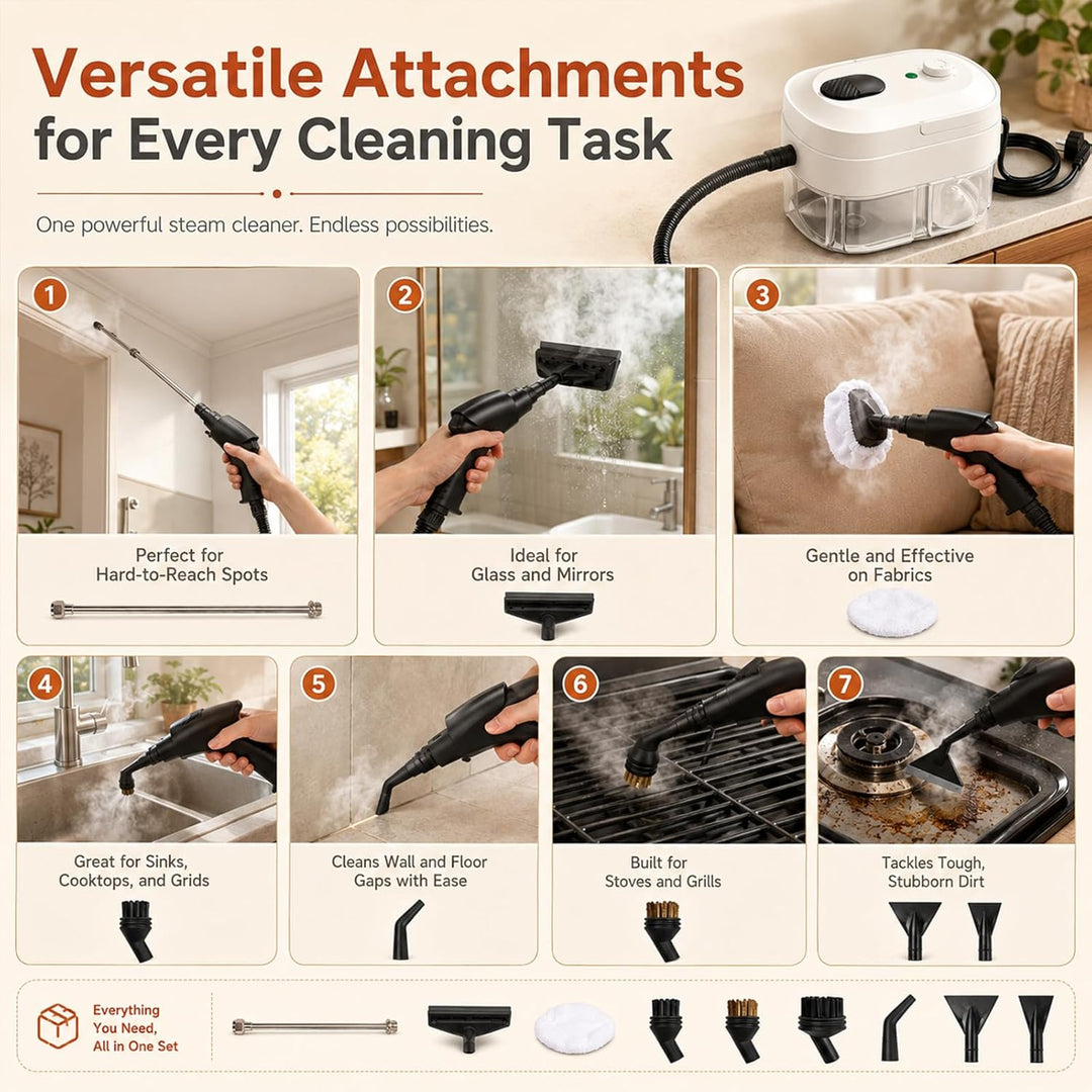 Professioneller Dampfreiniger für Alles – Leistungsstarker Steam Cleaner für Auto, Bad, Küche, Fenst