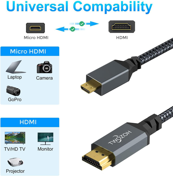 Twozoh Micro HDMI auf HDMI Kabel lang 10M, High-Speed HDMI auf Micro HDMI geflochtene Schnur Unterst
