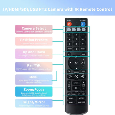 TONGVEO HDMI/SDI/USB/LAN IP Live Streaming PTZ Kamera 10x Optischer Zoom 1080P 60fps HD Konferenzkam