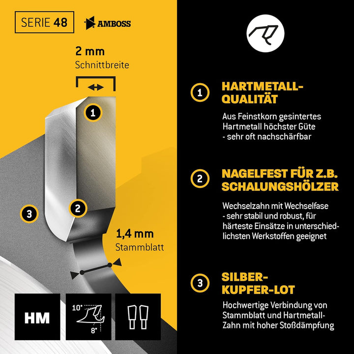 AMBOSS Werkzeuge Universal Sägeblatt - 165 x 20/16 mm (42 Zähne) - Zum Sägen von Holz, Metall &amp; Kuns