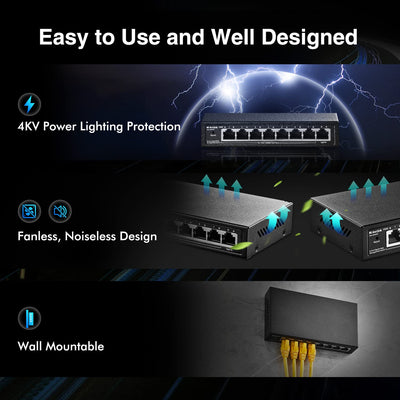 MokerLink 8 Port PoE Gigabit Managed Switch, 7 GE PoE Port, 1 GE Uplink, IEEE802.3af/at, 96W Power S