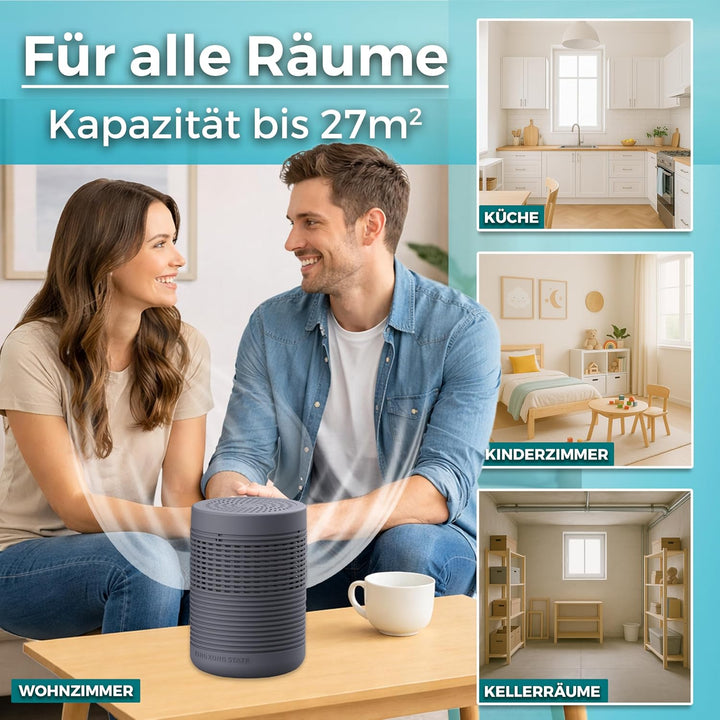 Luftentfeuchter ohne Strom 2-Pack | bis 54m² | inkl. 3-Monatsvorrat Luftentfeuchter-Granulat | 2x Ra