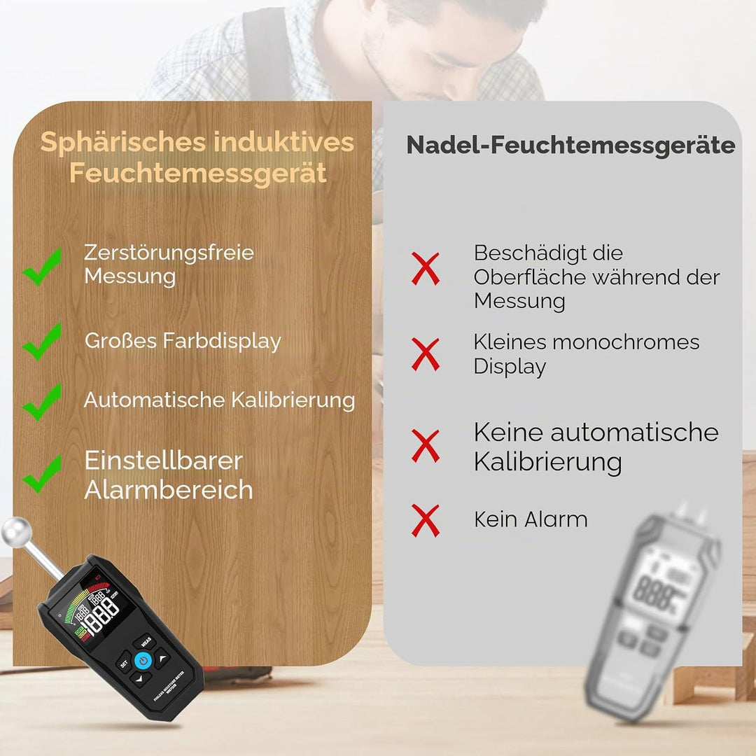 Feuchtigkeitsmessgerät Ofeace Feuchtigkeitsmessgerät Wänd mit Kugelsensor für Zerstörungsfreie Berei
