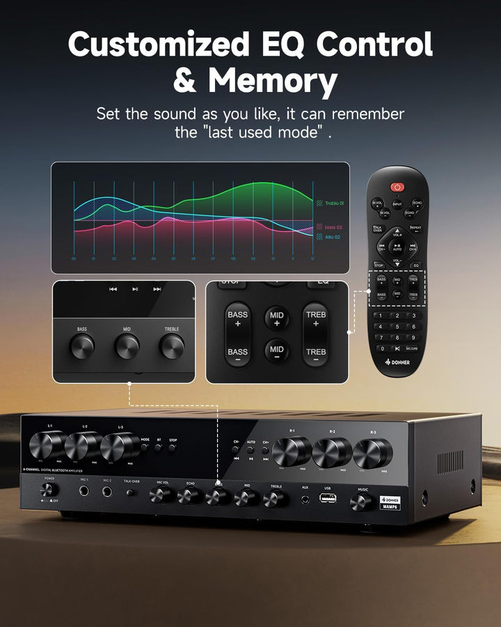 Donner Stereo Verstärker, 6-Kanal Verstärker mit 1000 W Maximalleistung und Bluetooth 5.3, USB, FM,