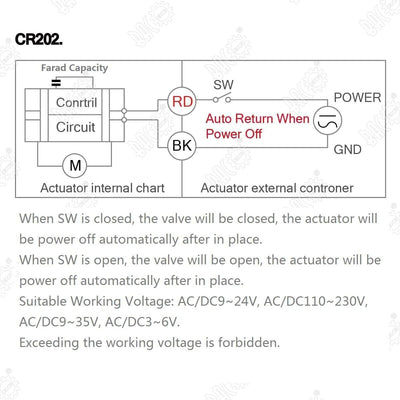 BACOENG 3/4" DN20 Edelstahl BSP 2 Port Motorkugelventil normalerweise offen (AC110-230V CR202C 2 Dra