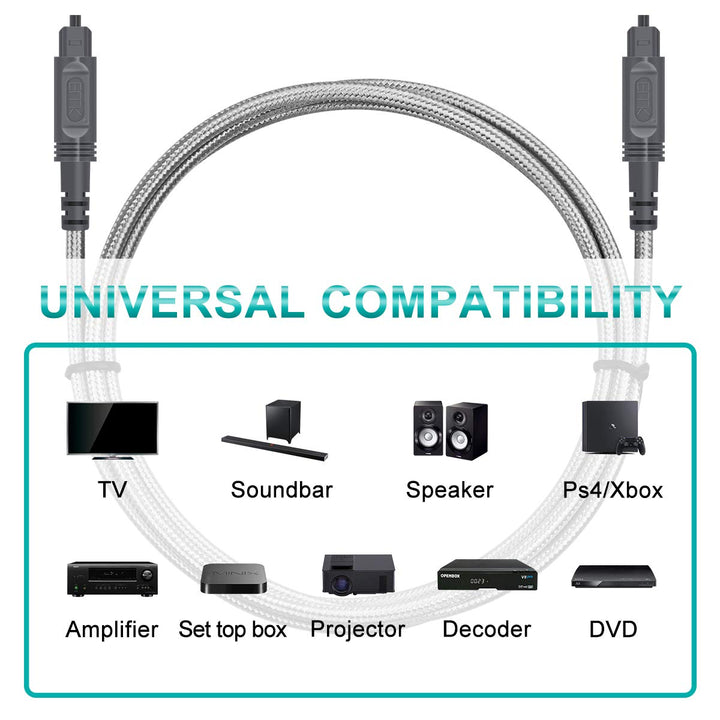 EMK Optisches Kabel Optisches Audiokabel Digital Toslink Kabel Spdif Kabel Kompatibel mit TV, Soundb