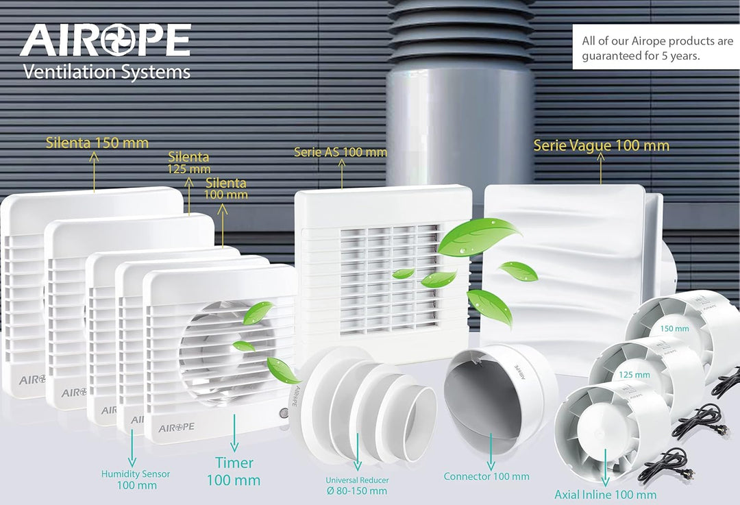 Airope,Feuchtigkeitssensor &Timer 100 mm, Abluftventilator mit Rückschlagventil + Integriertes Moski