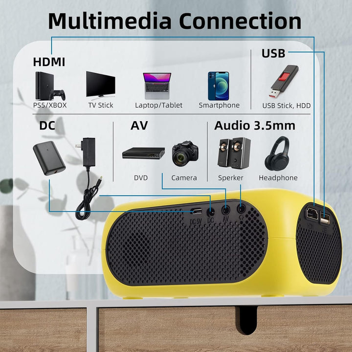 Mini Beamer, Tragbarer Heimkino Projektor für Handy, HDMI AV Kompatibel mit DVD, Firestick, Laptop,