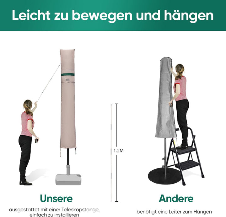 Sekey Sonnenschirm Schutzhülle mit Stab, Abdeckhauben für Ø 300 cm Gartenschirm mit Belüftungsöffnun